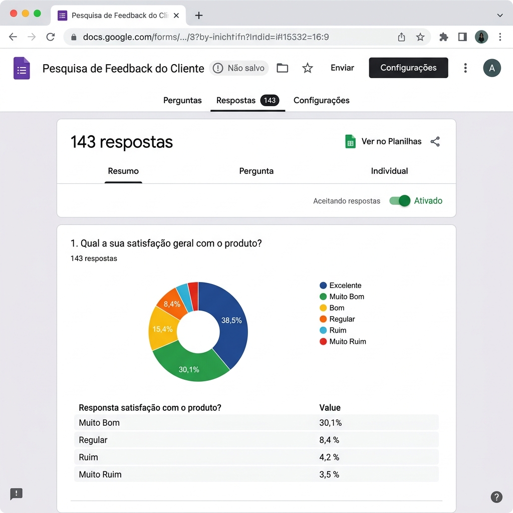 Tela inicial do Google Forms com modelos prontos de formulário.